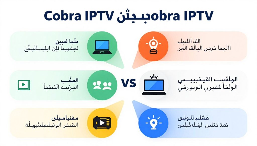 ملخص لمميزات وعيوب قنوات البالغين الاباحية من متجر كوبرا